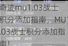 奇迹mu1.03战士积分添加指南，MU1.03战士积分添加指南！